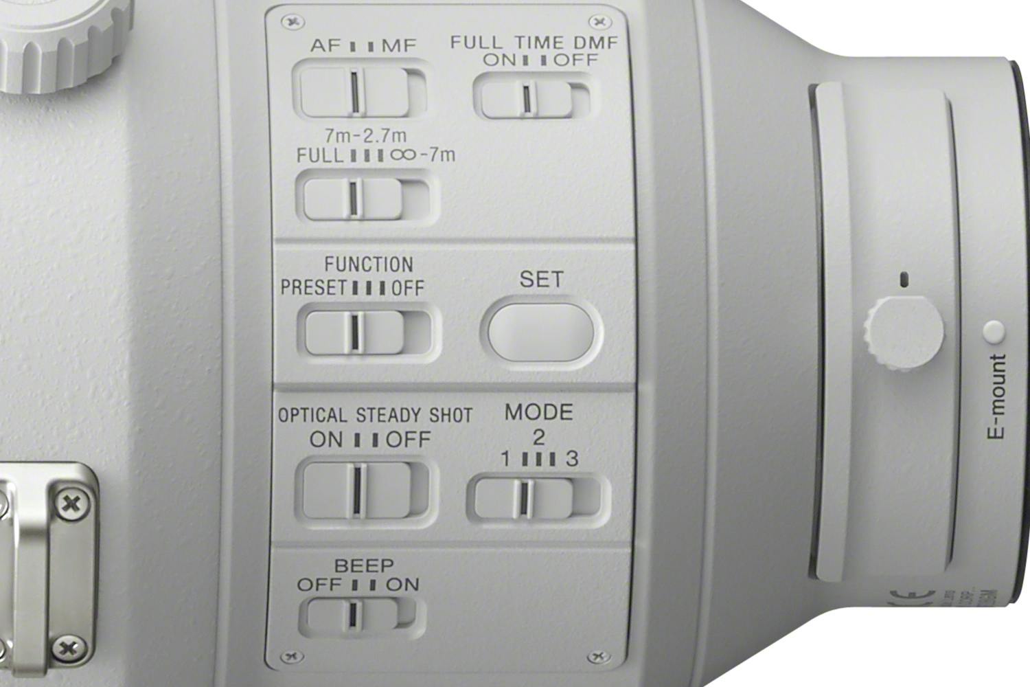 Sony FE 400mm F2.8 GM OSS